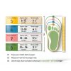 Pavo Toddler Shoes Breathable Slip Resistant Boys Walking-7